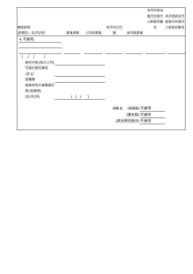 01958--北京汽车:截至二零一七年二月二十八日止股份发行人的证券变动月报表 2017年03月03日.pdf