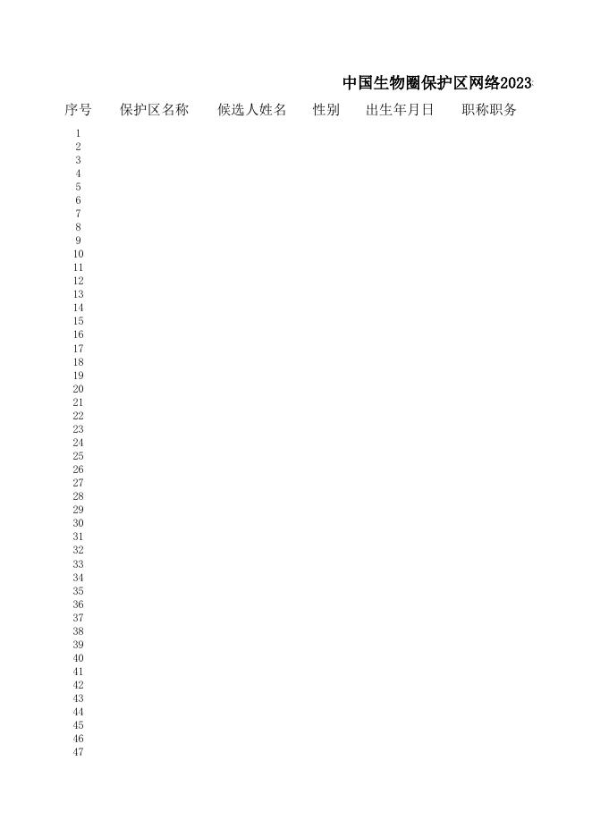 关于申报中国生物圈保护区网络2023年度 “青年科学奖”与“绿色卫士奖”的通知----中国人与生物圈国家委员会官方网站.xlsx