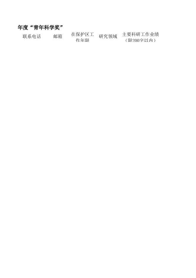 关于申报中国生物圈保护区网络2023年度 “青年科学奖”与“绿色卫士奖”的通知----中国人与生物圈国家委员会官方网站.xlsx