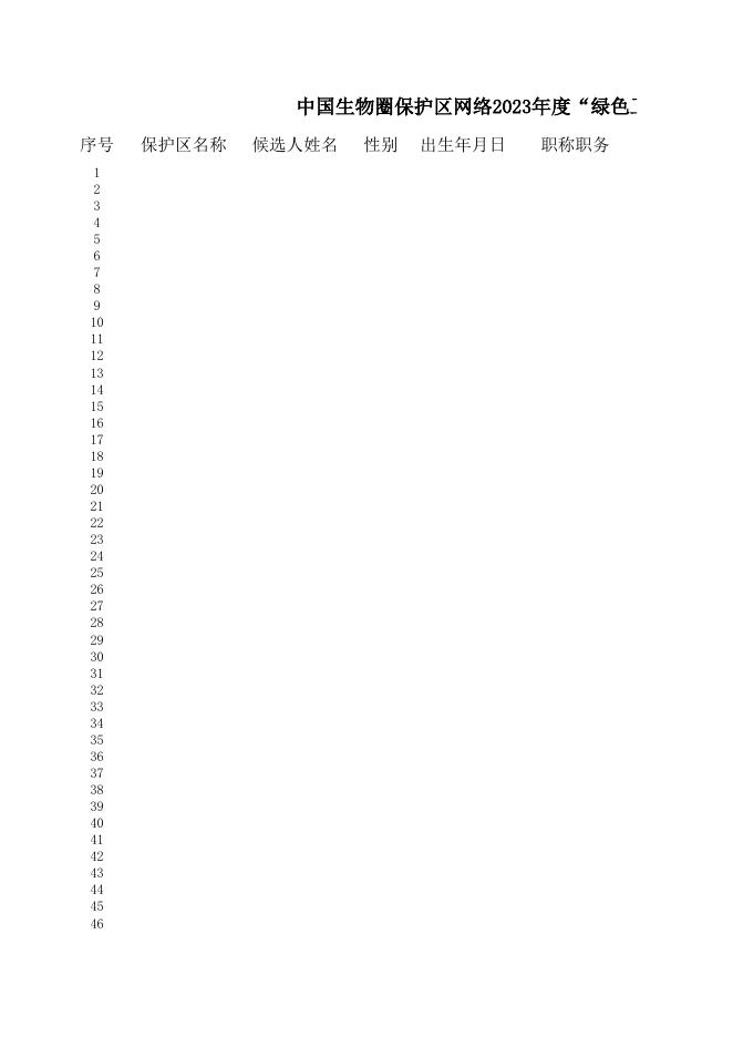 关于申报中国生物圈保护区网络2023年度 “青年科学奖”与“绿色卫士奖”的通知----中国人与生物圈国家委员会官方网站.xlsx