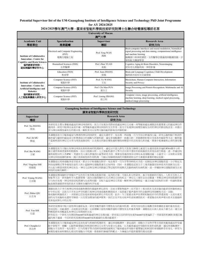 2025學年導師名單.pdf
