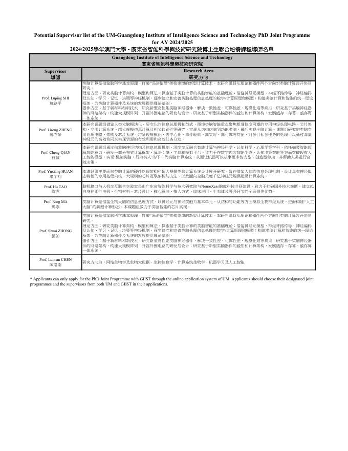 2025學年導師名單.pdf