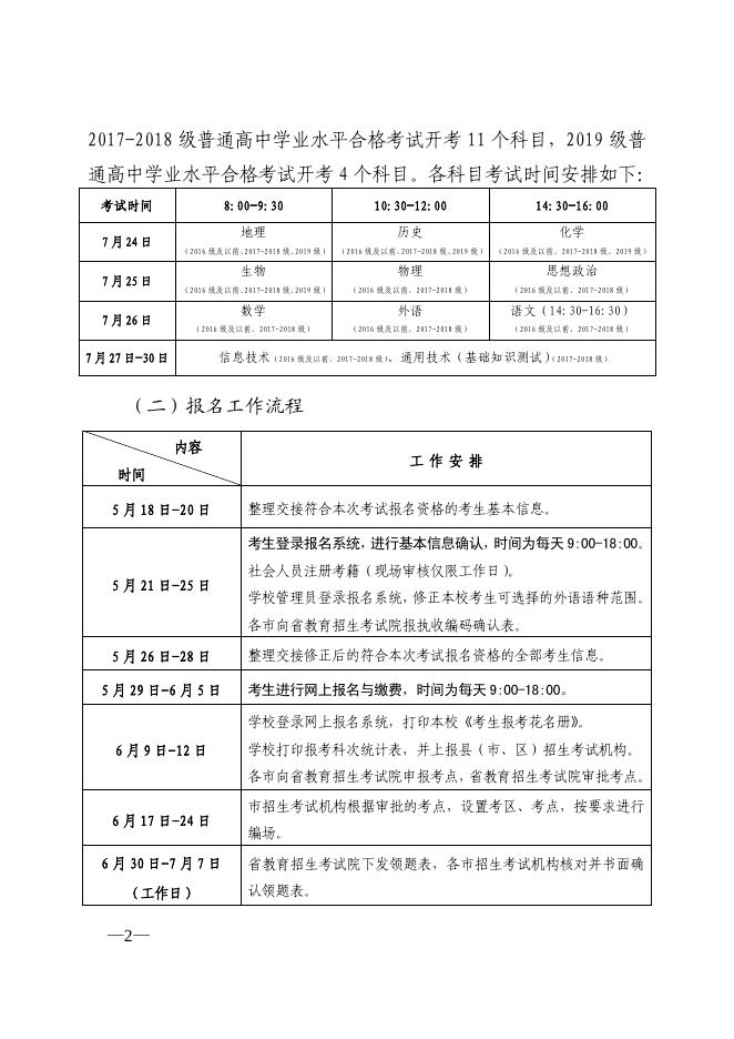 关于做好山东省2020年夏季普通高中学业水平考试报名工作的通知.pdf