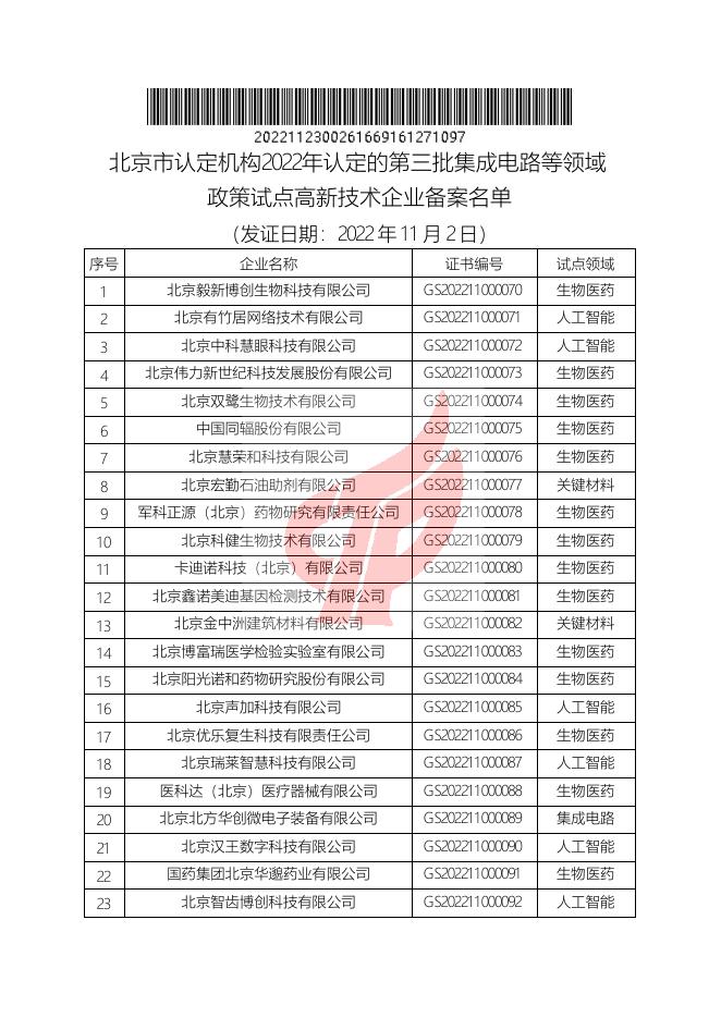 北京市认定机构2022年认定的第三批集成电路等领域政策试点高新技术企业备案名单.pdf