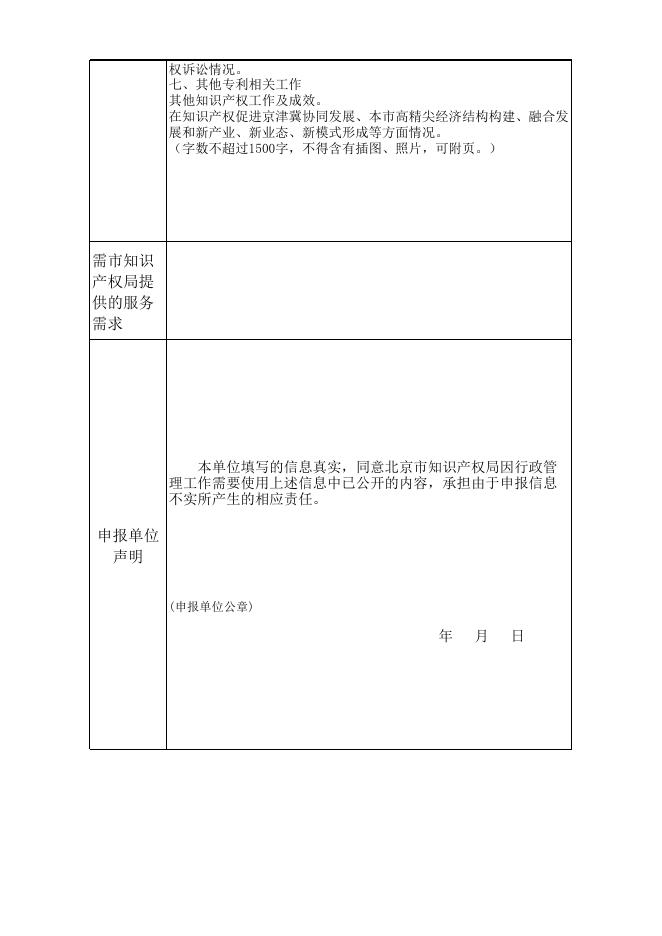 　　　　　5.北京市知识产权试点示范单位复审申报书.xls