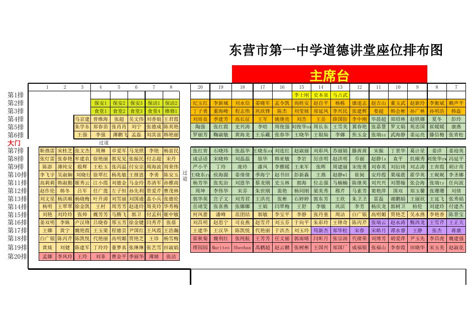 附件：全体教职工大会座次表.xls