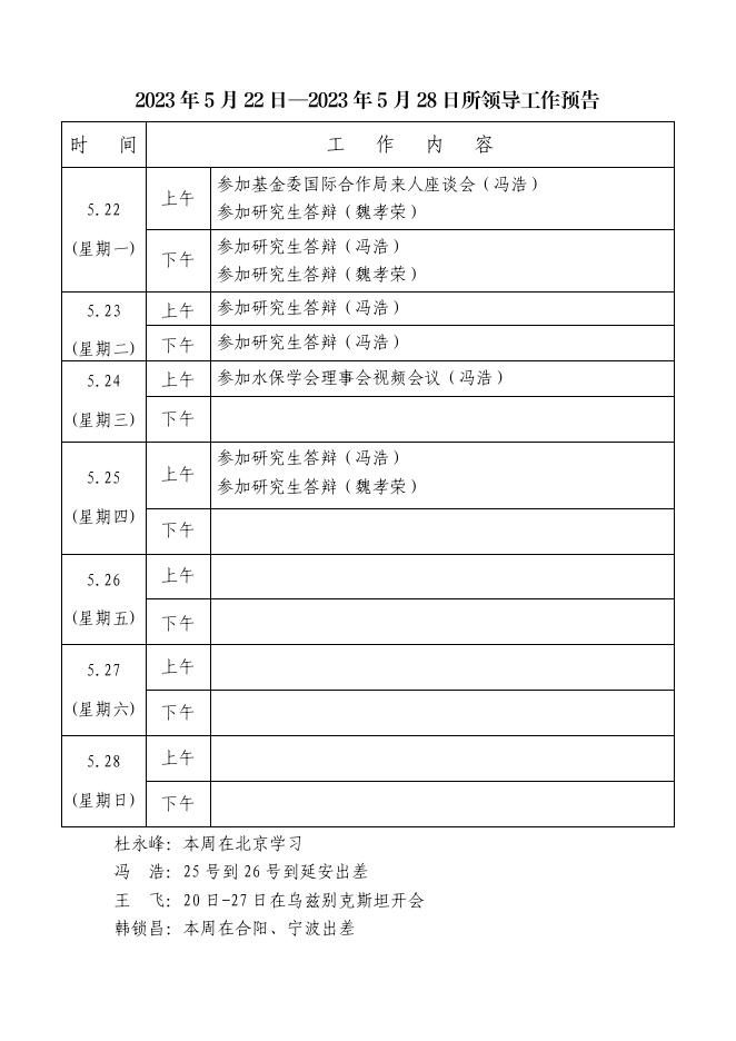 2023年5月22日—2023年5月28日所领导工作预告（2023年第22周）.pdf