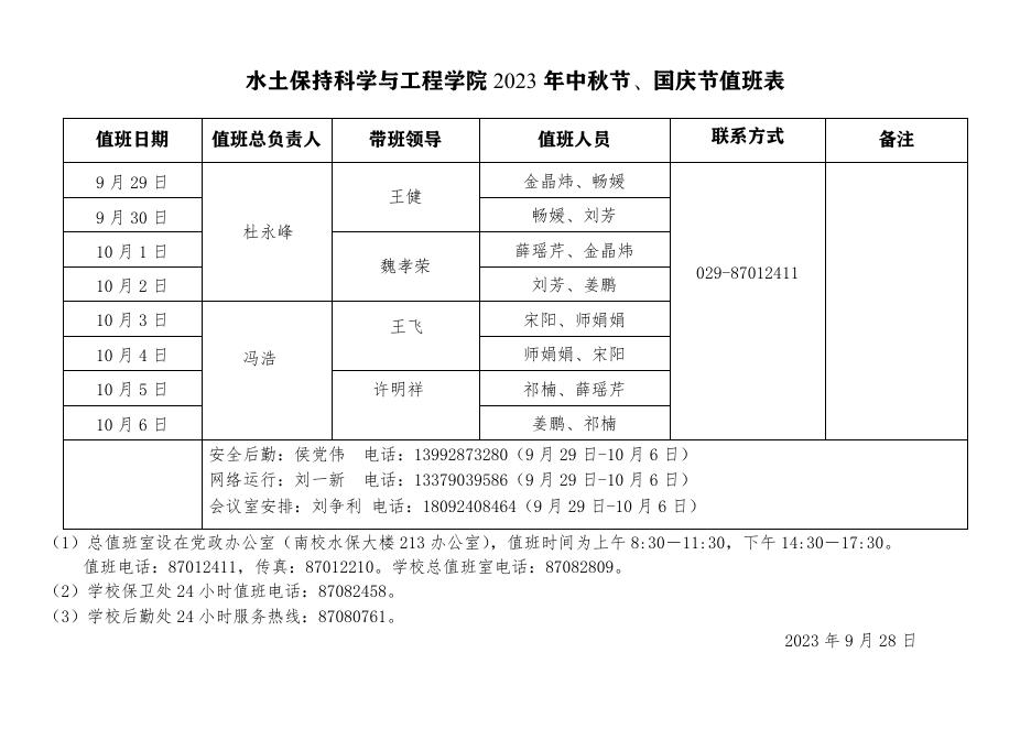 中秋节、国庆节放假值班表.pdf