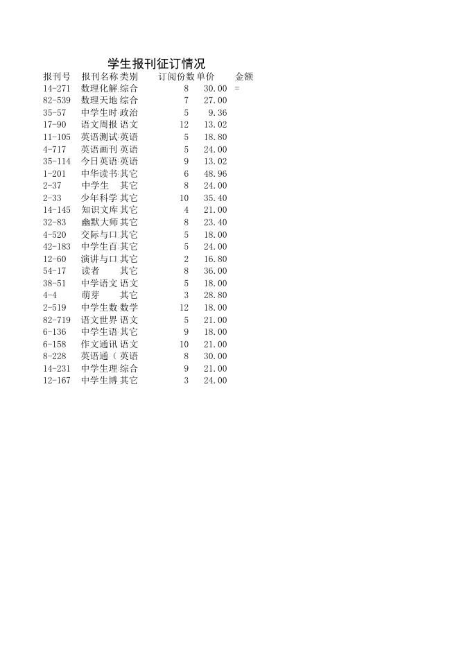 点击下载EXCELR操作题第五课.xls