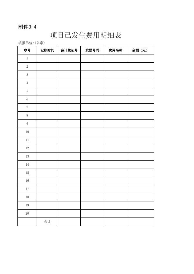 附件3 资金申请表（内含6张表）.xls