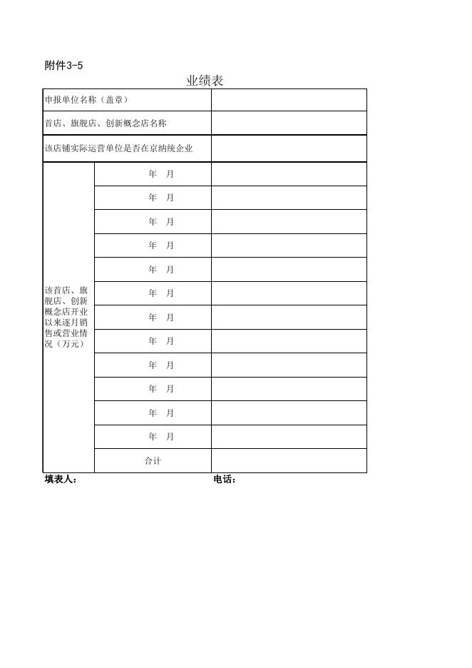 附件3 资金申请表（内含6张表）.xls