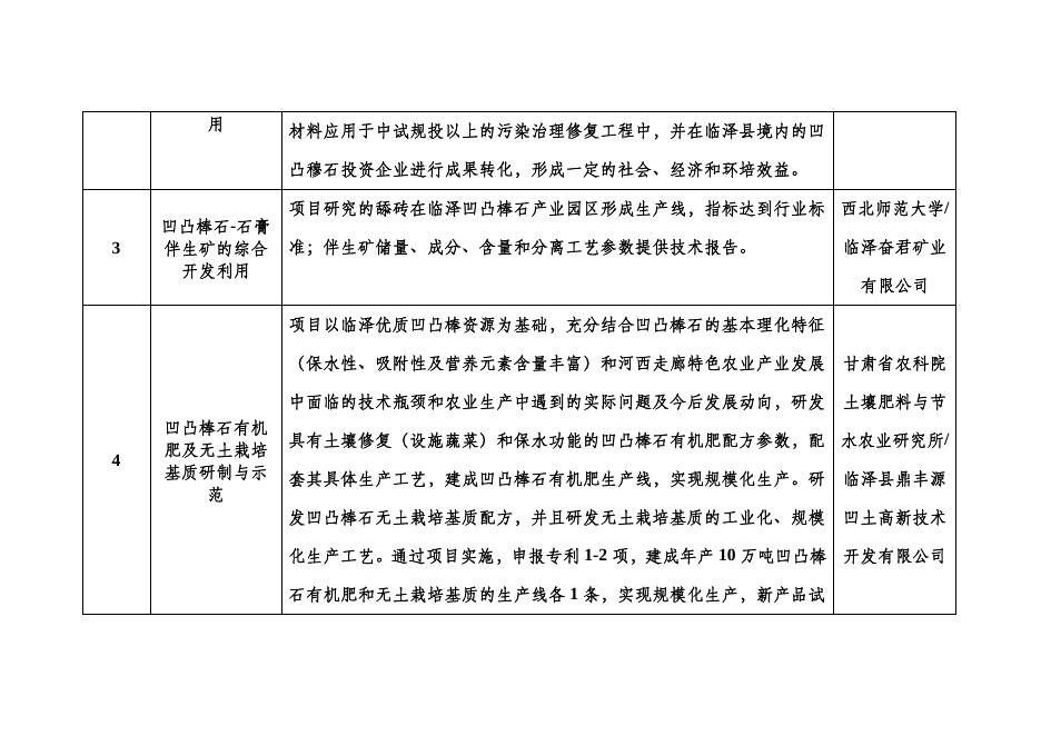 开放课题预期成果.pdf