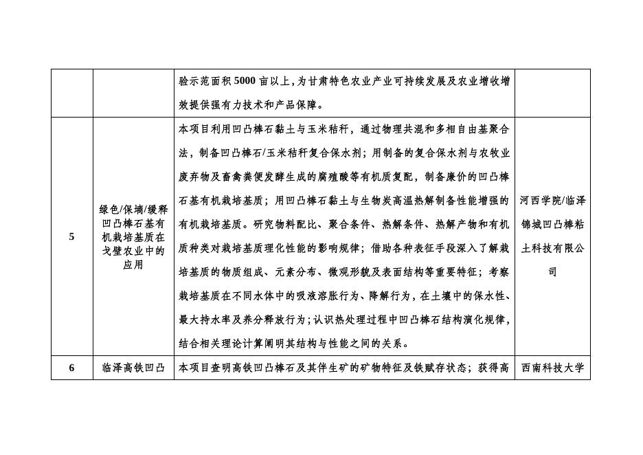开放课题预期成果.pdf