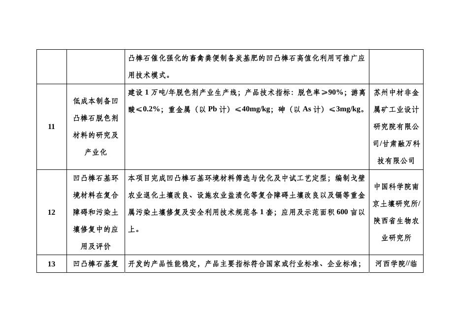 开放课题预期成果.pdf