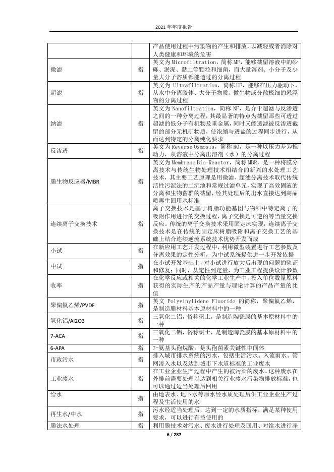 三达膜环境技术股份有限公司 2021 年年度报告.pdf