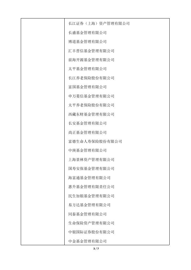 三达膜投资者关系活动记录表（2022年12月1日盐湖提锂业务专场）.pdf