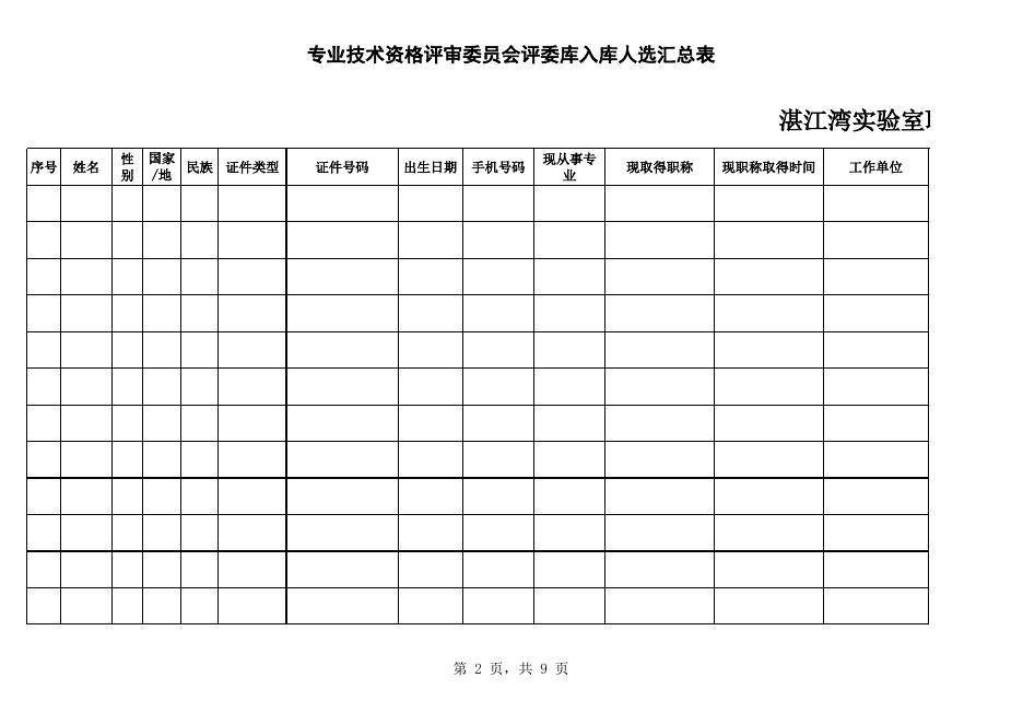 湛江湾实验室职称评审委员会评委库入库专家推荐表.xlsx