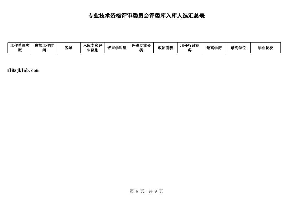 湛江湾实验室职称评审委员会评委库入库专家推荐表.xlsx