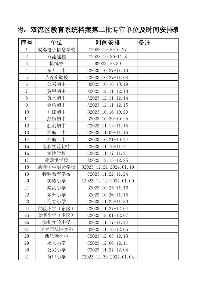 双流区教育系统档案第二批专审单位及时间安排表.xlsx