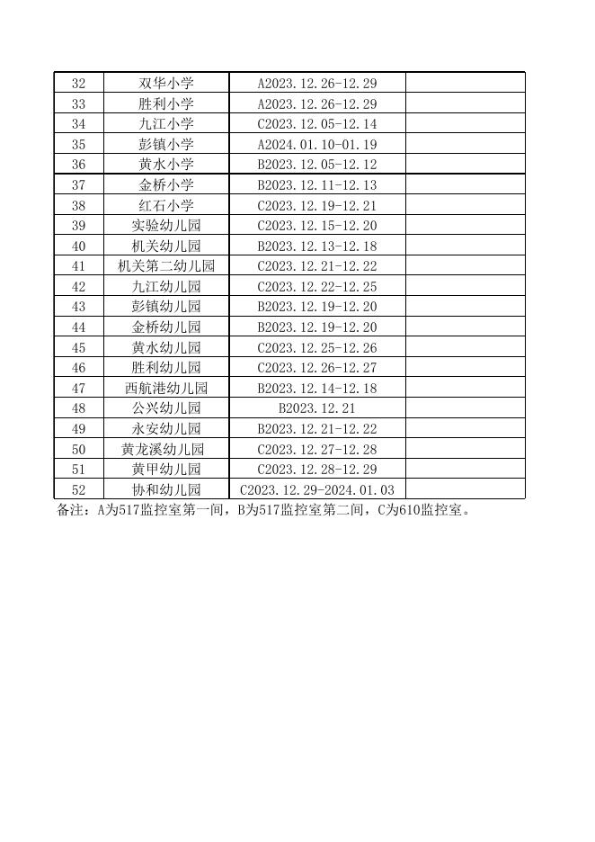 双流区教育系统档案第二批专审单位及时间安排表.xlsx