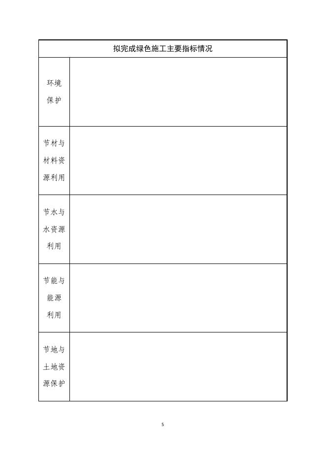 关于开展2020年度（第三批）贵州省建筑业绿色施工示范工程申报工作的通知(1)(1).pdf
