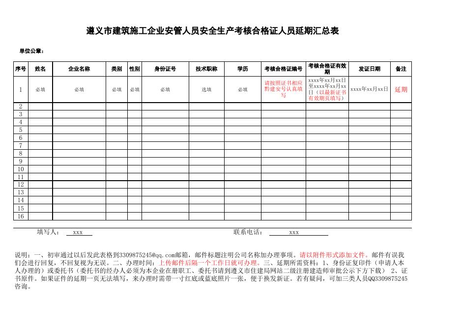 遵义市建筑施工企业安管人员安全生产考核合格证人员延期汇总表.xls