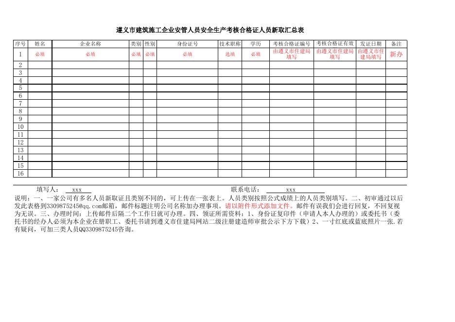 遵义市建筑施工企业安管人员安全生产考核合格证人员新取汇总表.xls