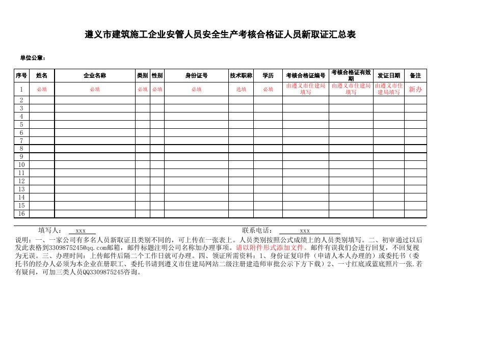 遵义市建筑施工企业安管人员安全生产考核合格证人员新取证汇总表.xls