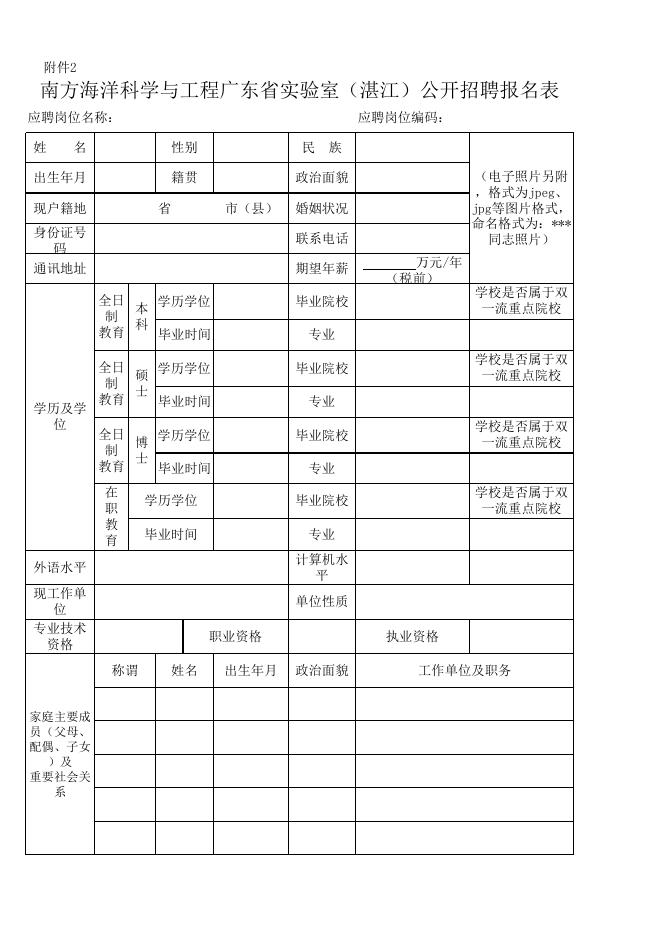 附件2.南方海洋科学与工程广东省实验室（湛江）公开招聘报名表.xlsx