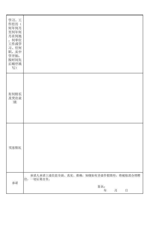 附件2.南方海洋科学与工程广东省实验室（湛江）公开招聘报名表.xlsx
