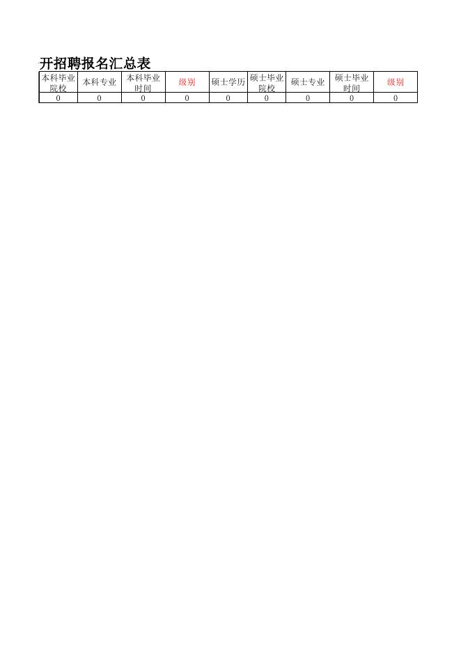 附件2.南方海洋科学与工程广东省实验室（湛江）公开招聘报名表.xlsx