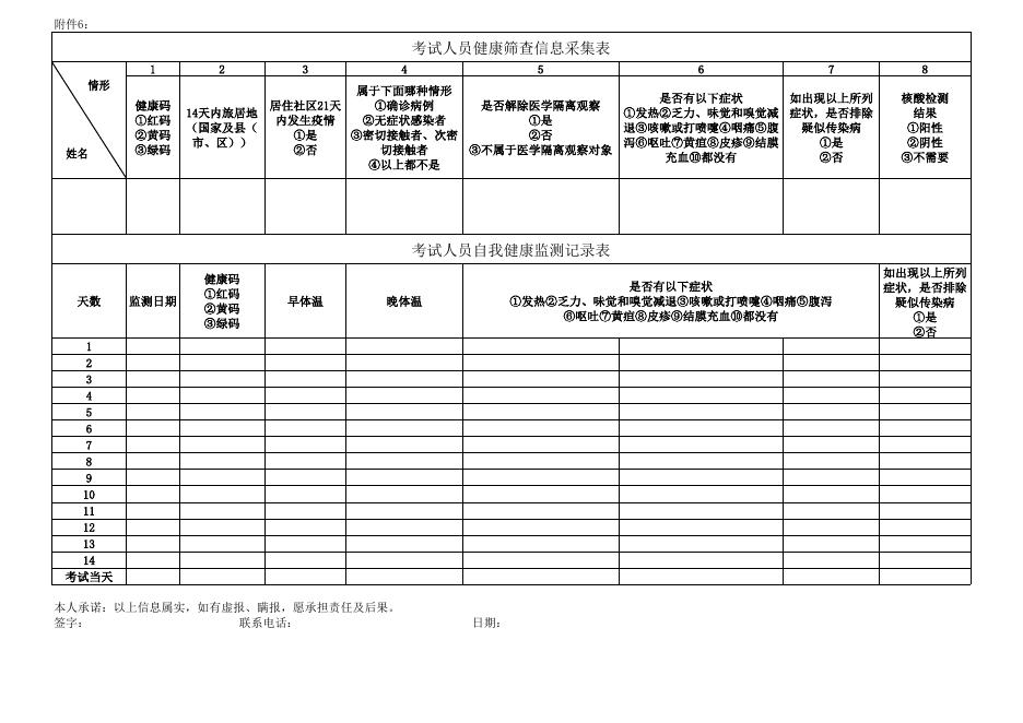 附件6：考试人员健康筛查信息采集表、自我健康监测记录表.xlsx
