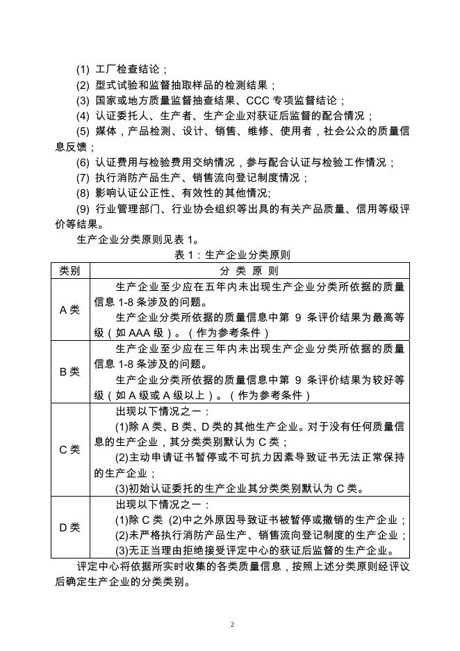 强制性产品认证实施细则 火灾报警产品 消防应急照明和疏散指示产品.pdf