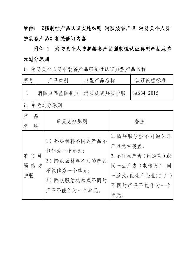 《强制性产品认证实施细则 消防装备产品 消防员个人防护装备产品》相关修订内容.pdf
