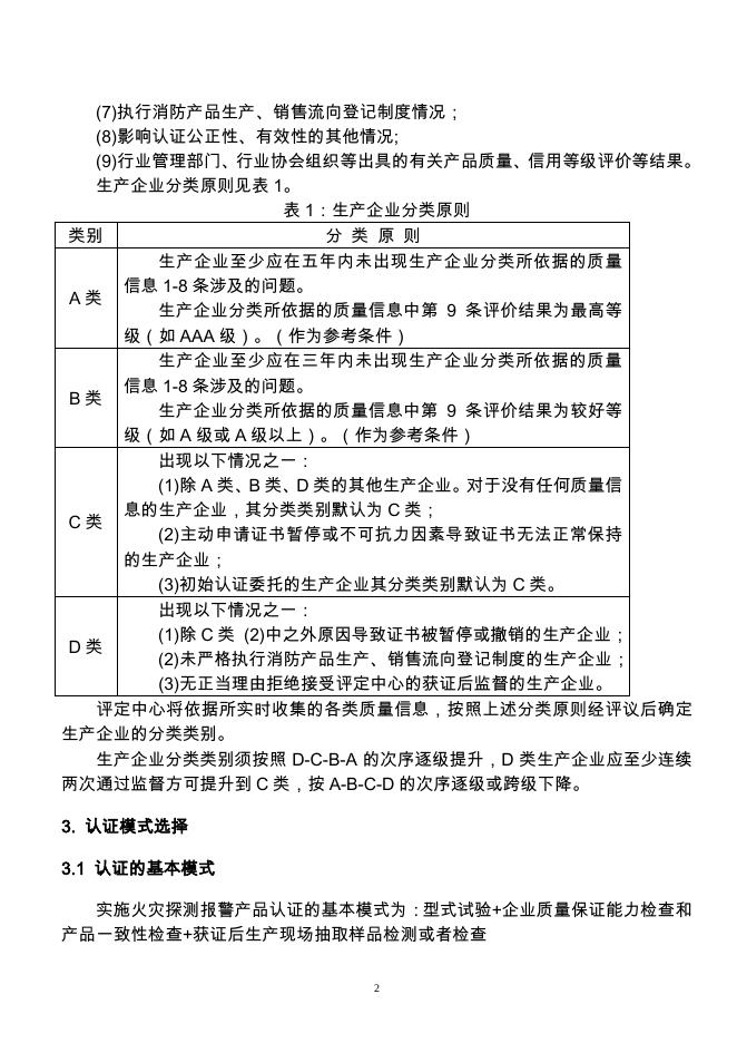 强制性产品认证实施细则 火灾报警产品火灾探测报警产品.pdf