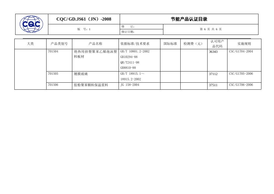 节能产品认证目录.doc