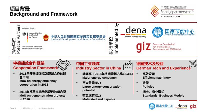 1.中德重点用能单位节能诊断示范项目.pdf
