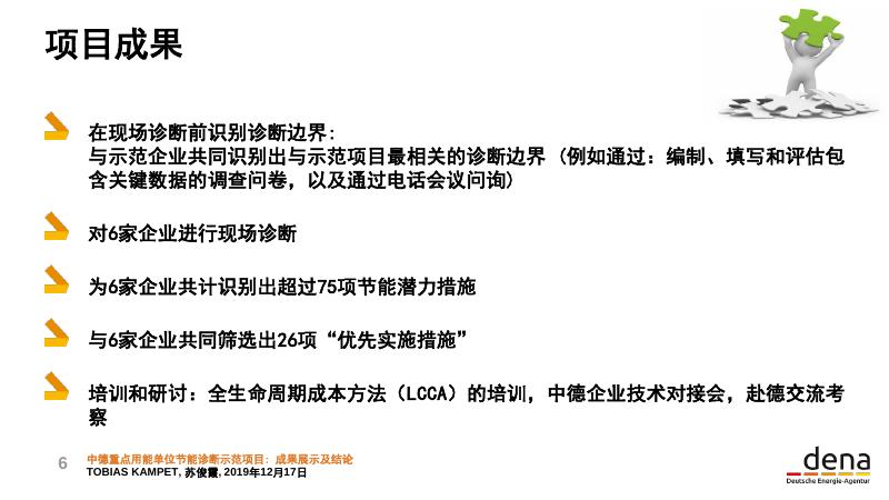 2.中德重点用能单位节能诊断示范项目：成果展示及结论.pdf