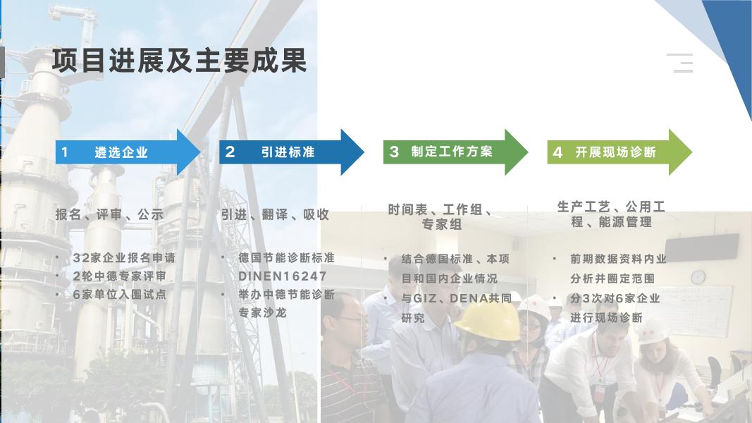 3.中德重点用能单位节能诊断项目总结及成果汇报.pdf