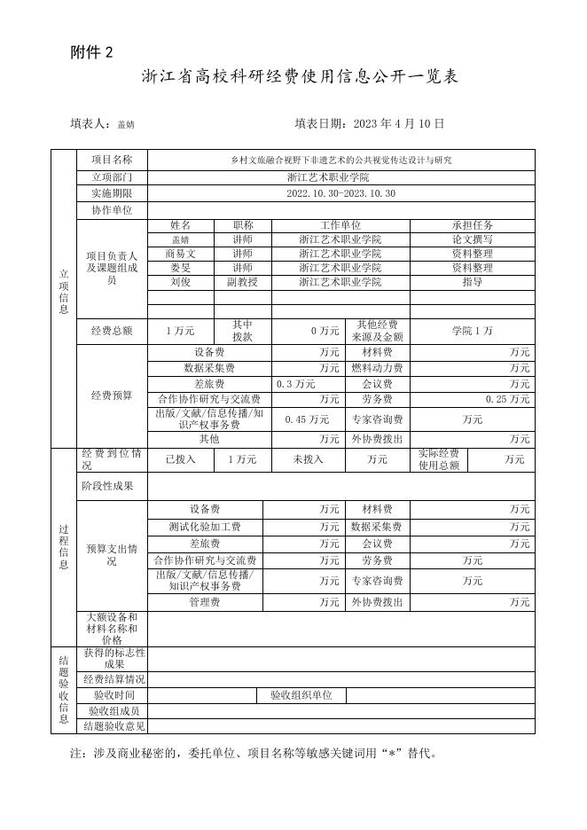 乡村文旅融合视野下非遗艺术的公共视觉传达设计与研究.doc