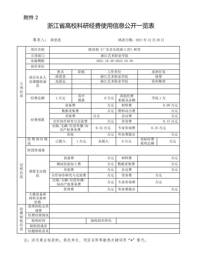 话剧人物造型设计的创新实践研究.doc