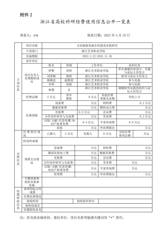 文化赋能美丽乡村建设实践研究.doc