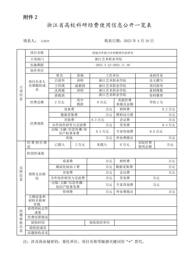 校地合作助力乡村精神共富研究.doc