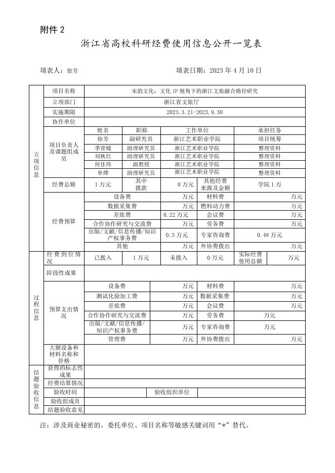 宋韵文化：文化IP视角下的浙江文旅融合路径研究.doc