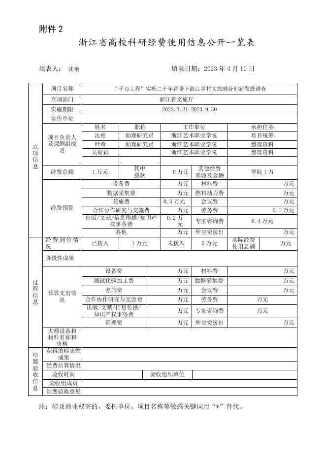 “千万工程”实施二十年背景下浙江乡村文旅融合创新发展调查.doc