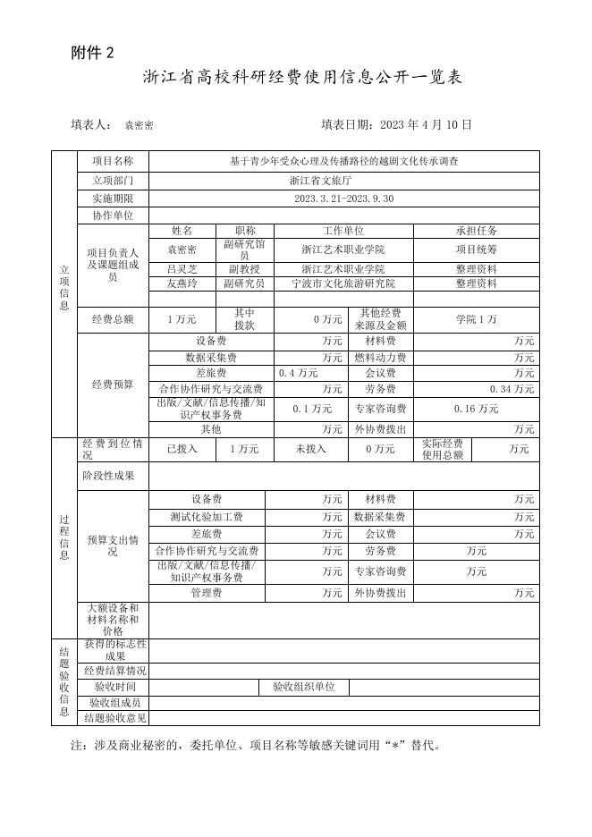基于青少年受众心理及传播路径的越剧文化传承调查.doc