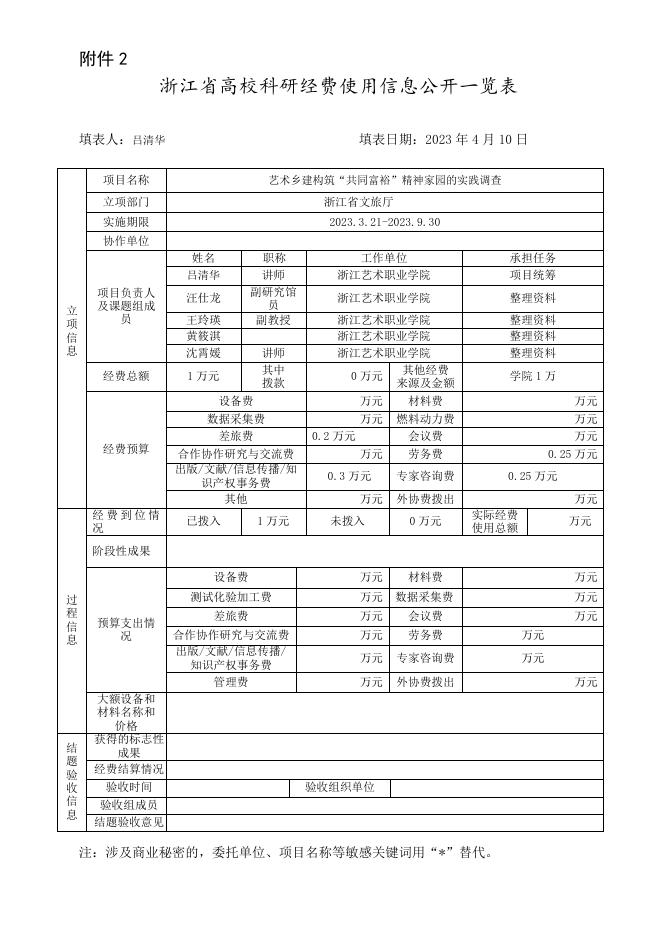 艺术乡建构筑“共同富裕”精神家园的实践调查.doc