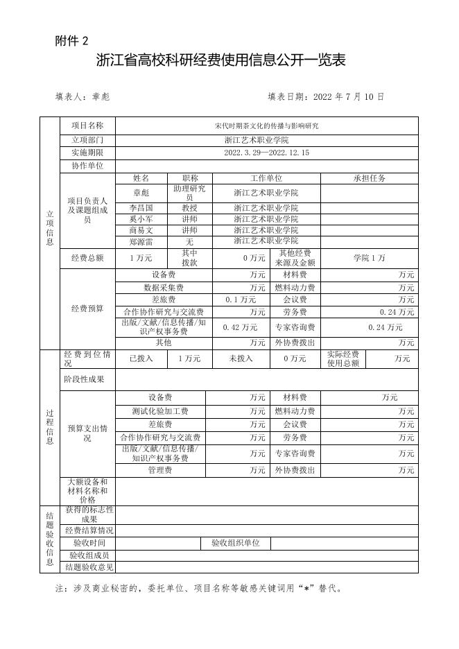 宋代时期茶文化的传播与影响研究.doc