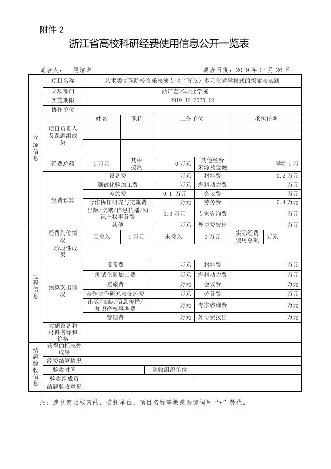 艺术类高职院校音乐表演专业（管弦）多元化教学模式的探索与实践.doc