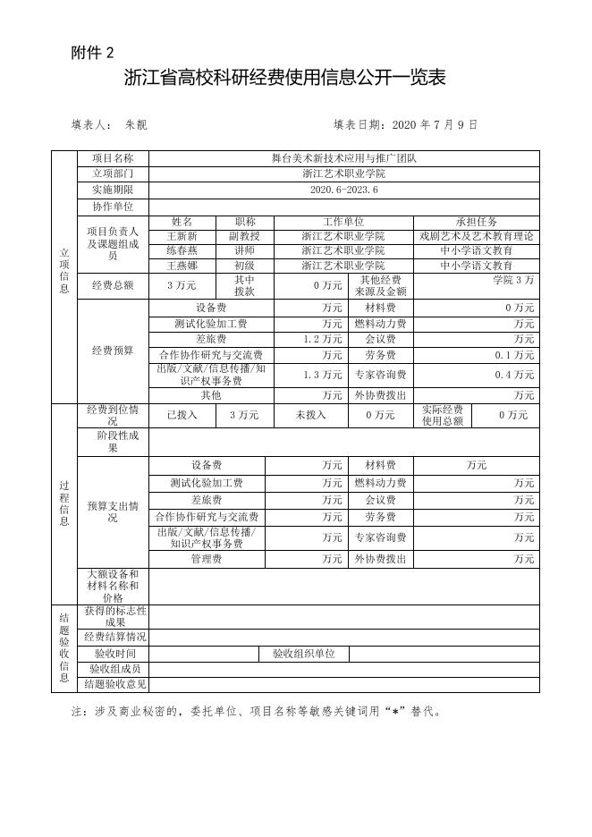 舞台美术新技术应用与推广团队.doc